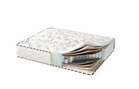 Матрасы 900*1900 Матрасы 900*1900