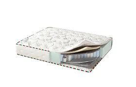 Матрасы 800*1900 Матрасы 800*1900