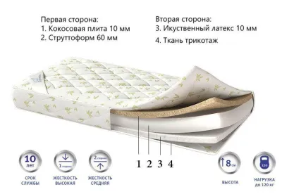 Матрас Buny 800x1950 Матрас Buny 800x1950