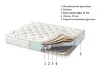 Матрас Bergamo 900*2000