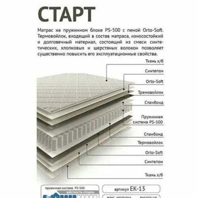 Матрас Старт 1600*2000 Матрас Старт 1600*2000