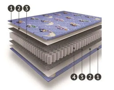 Матрас Прайм Кидс  800*1600