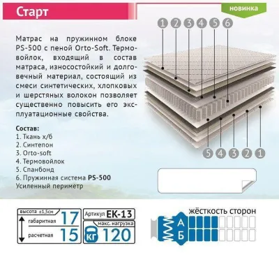 Матрас Старт 1600*2000 Матрас Старт 1600*2000