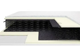 Матрасы 800*2000 Матрасы 800*2000