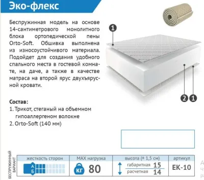 Матрас Эко-флекс без пружинный 1600*2000 Матрас Эко-флекс без пружинный 1600*2000