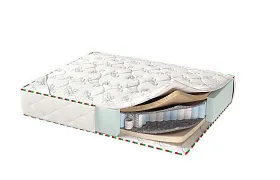 Матрасы 800*1600 Матрасы 800*1600