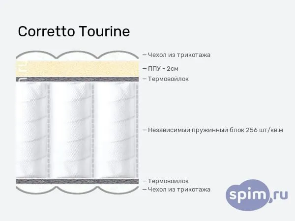 Матрас Tourine 800*1800 Матрас Tourine 800*1800