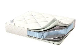 Матрасы 1400*2000 Матрасы 1400*2000