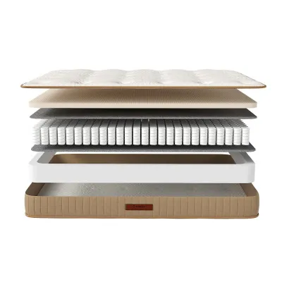 Матрас Tourine 800*1860 Матрас Tourine 800*1860