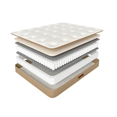 Матрас Tourine 800*1860 Матрас Tourine 800*1860