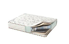 Матрасы 800*1950 Матрасы 800*1950