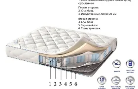 Детские матрасы Детские матрасы