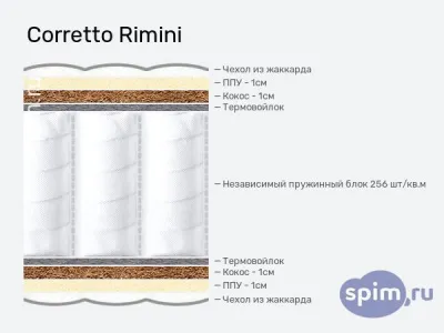 Матрас LITTLE ITALY RIMINI 800*1860 Матрас LITTLE ITALY RIMINI 800*1860