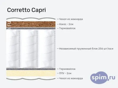 Матрас Capri 800x1860 Матрас Capri 800x1860