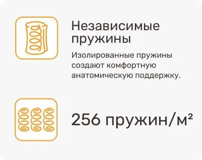 Матрас Capri 800x1860 Матрас Capri 800x1860